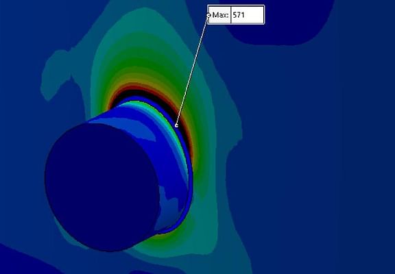 Finite element analysis